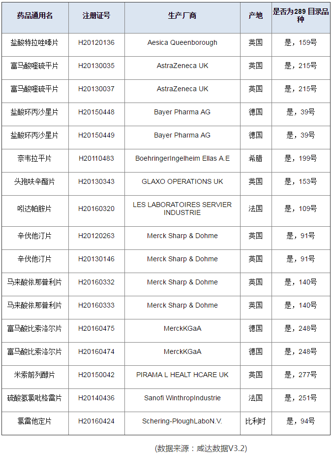 BBIN游戏(集团)有限公司官网