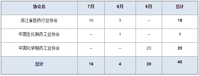BBIN游戏(集团)有限公司官网