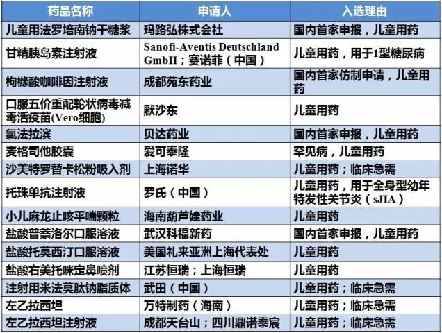 BBIN游戏(集团)有限公司官网