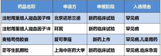 BBIN游戏(集团)有限公司官网