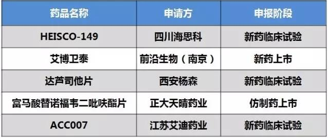 BBIN游戏(集团)有限公司官网