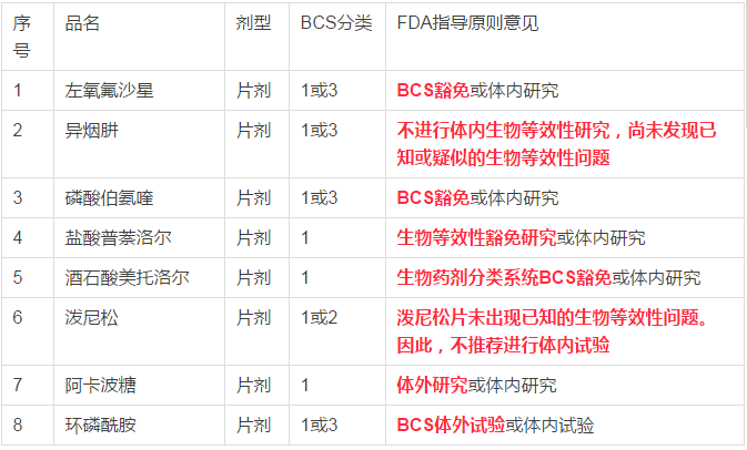 BBIN游戏(集团)有限公司官网