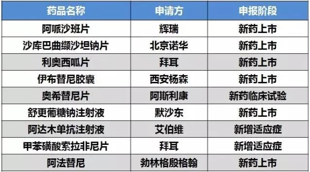 BBIN游戏(集团)有限公司官网