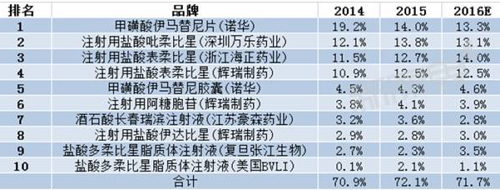 BBIN游戏(集团)有限公司官网