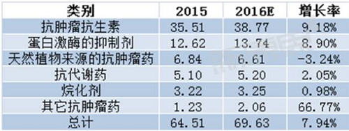 BBIN游戏(集团)有限公司官网
