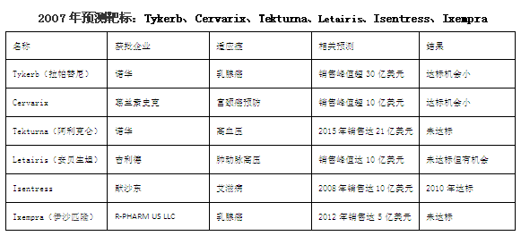 BBIN游戏(集团)有限公司官网