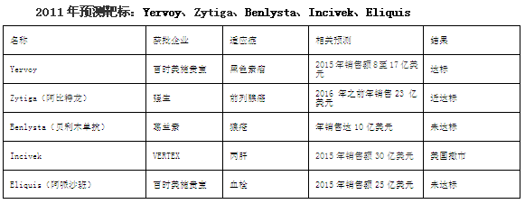BBIN游戏(集团)有限公司官网
