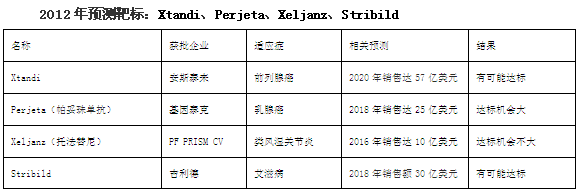 BBIN游戏(集团)有限公司官网