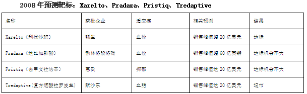 BBIN游戏(集团)有限公司官网