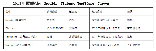 BBIN游戏(集团)有限公司官网