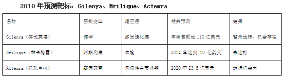 BBIN游戏(集团)有限公司官网