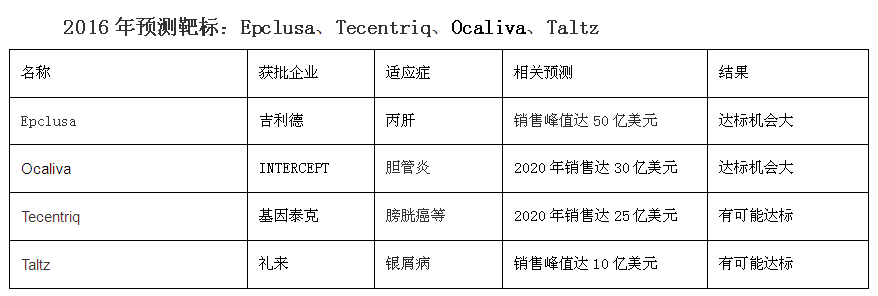 BBIN游戏(集团)有限公司官网