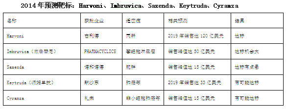 BBIN游戏(集团)有限公司官网