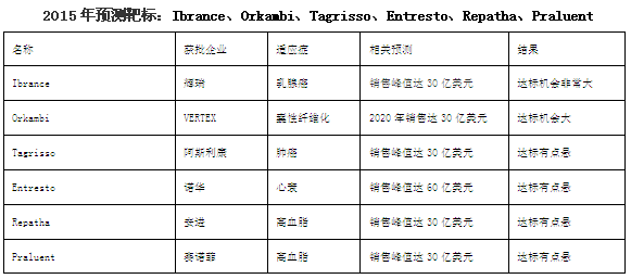 BBIN游戏(集团)有限公司官网