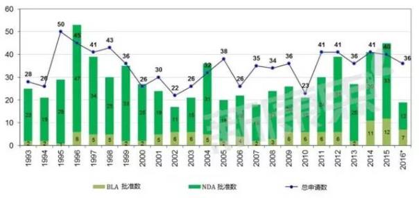 BBIN游戏(集团)有限公司官网