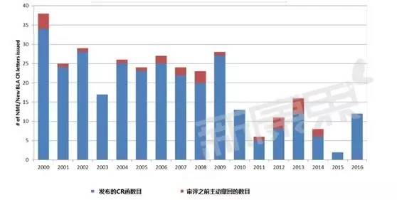 BBIN游戏(集团)有限公司官网
