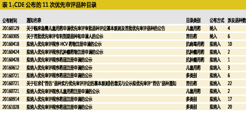 BBIN游戏(集团)有限公司官网