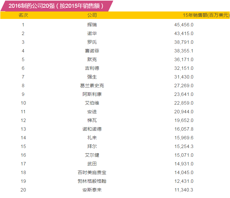 BBIN游戏(集团)有限公司官网