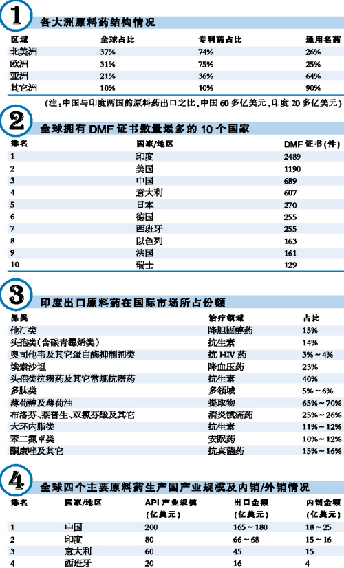 BBIN游戏(集团)有限公司官网