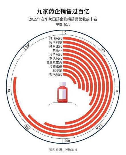 BBIN游戏(集团)有限公司官网