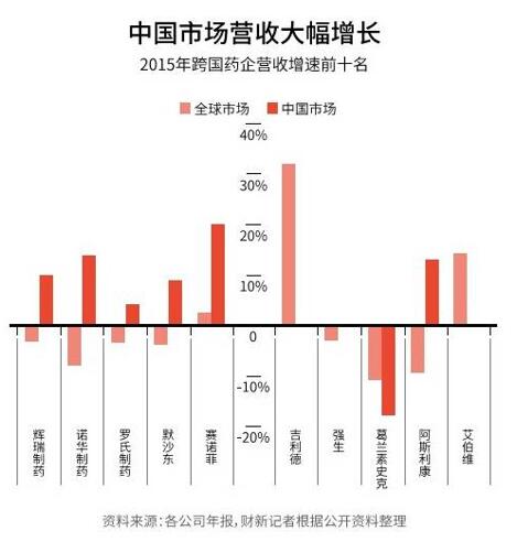 BBIN游戏(集团)有限公司官网
