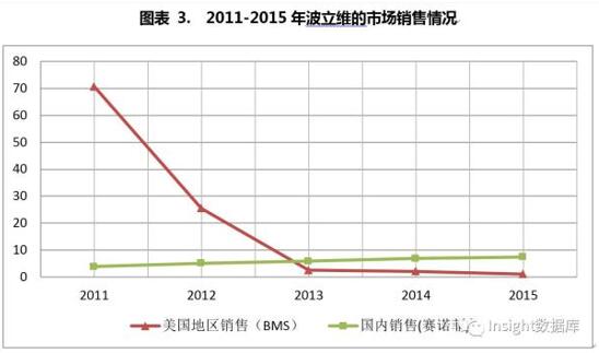 BBIN游戏(集团)有限公司官网