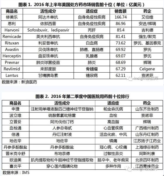 BBIN游戏(集团)有限公司官网