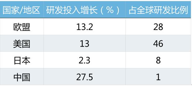 BBIN游戏(集团)有限公司官网