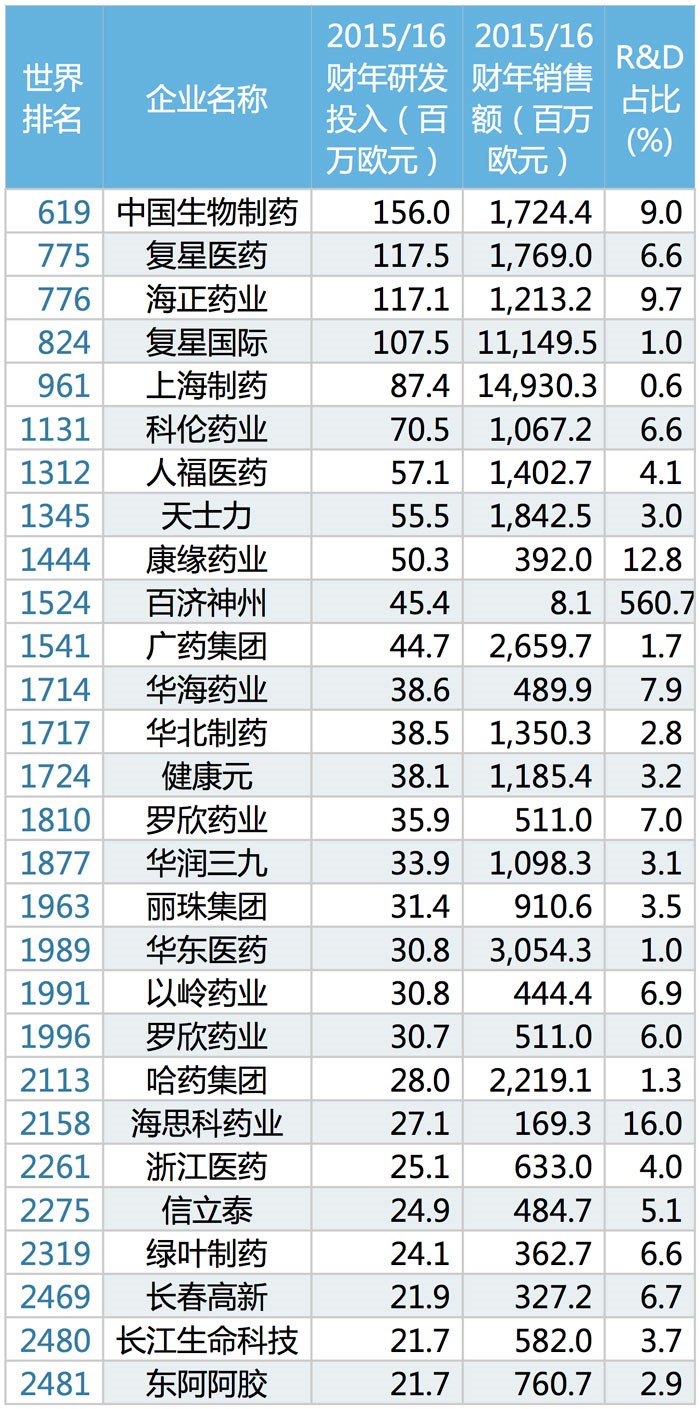 BBIN游戏(集团)有限公司官网