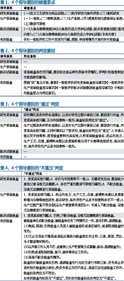 BBIN游戏(集团)有限公司官网