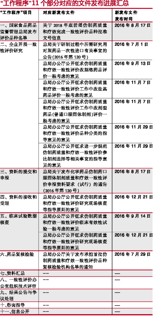 BBIN游戏(集团)有限公司官网