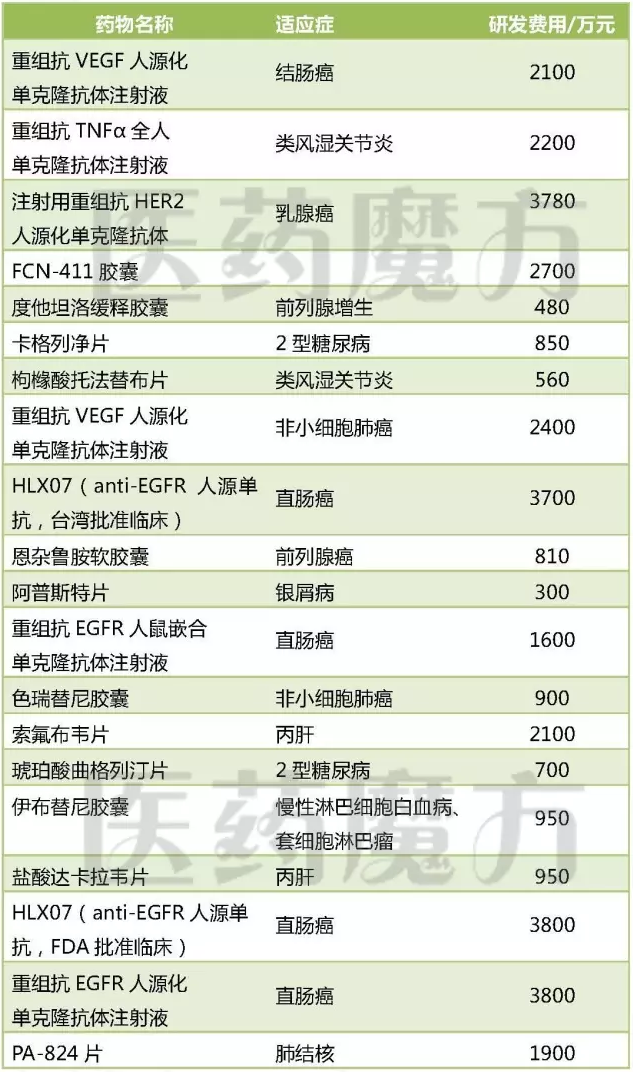 BBIN游戏(集团)有限公司官网