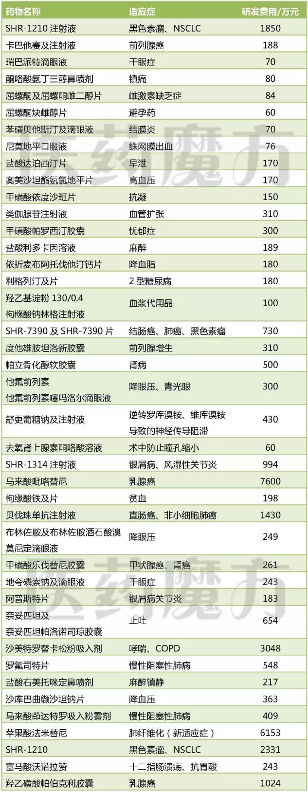 BBIN游戏(集团)有限公司官网