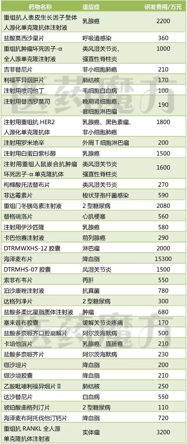 BBIN游戏(集团)有限公司官网