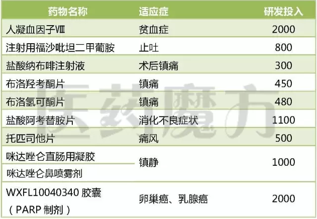 BBIN游戏(集团)有限公司官网