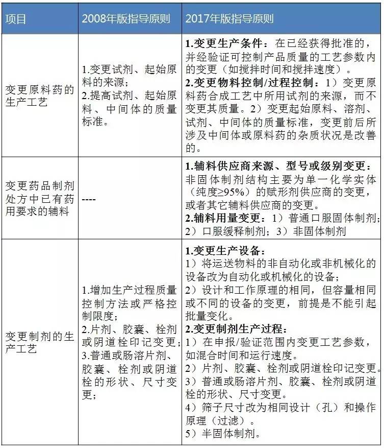 BBIN游戏(集团)有限公司官网