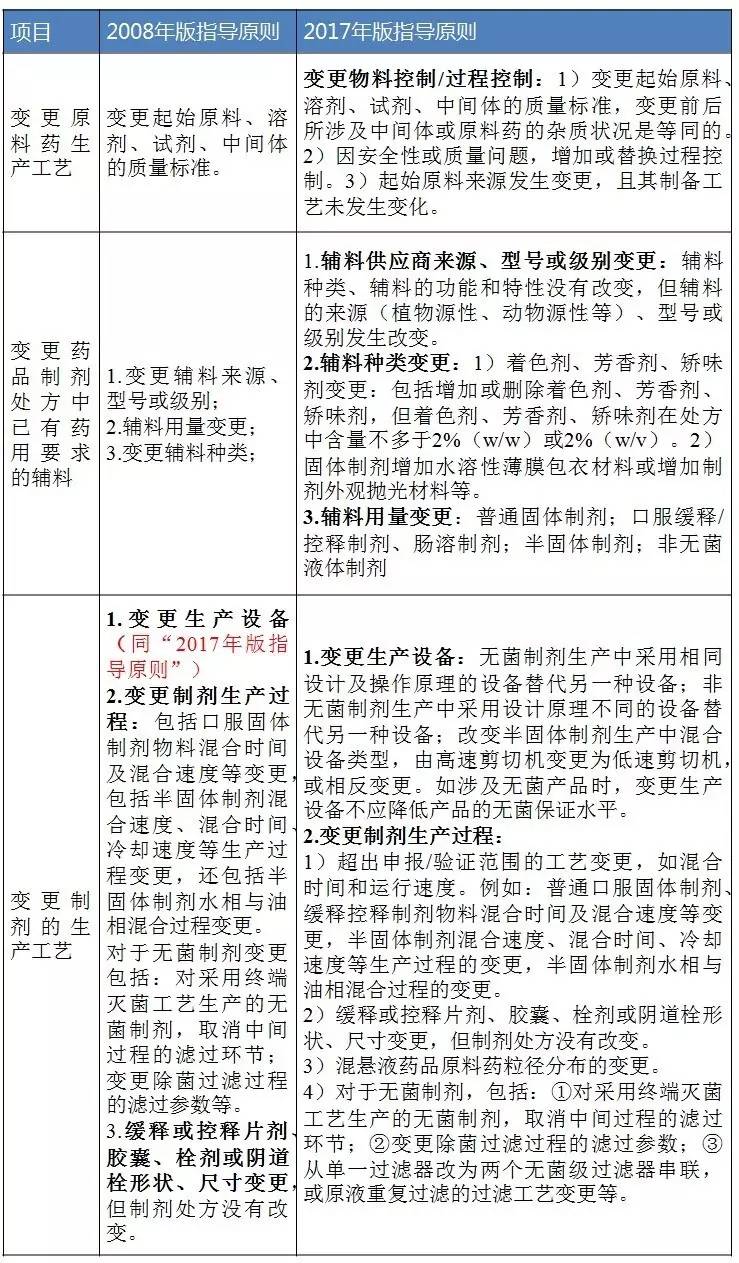 BBIN游戏(集团)有限公司官网