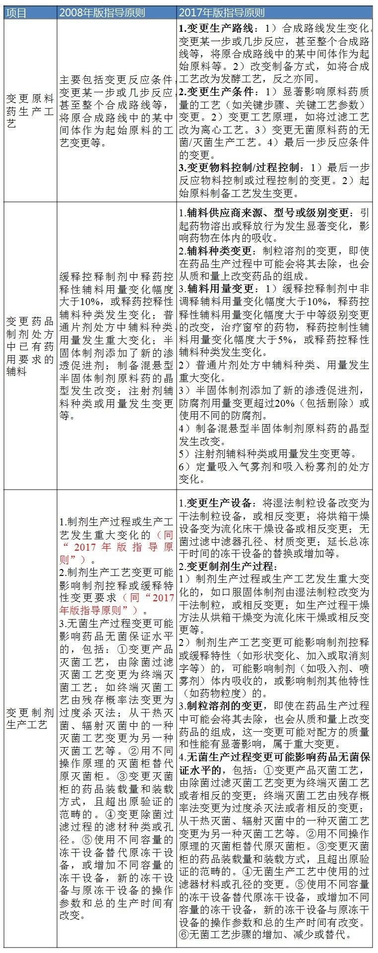 BBIN游戏(集团)有限公司官网