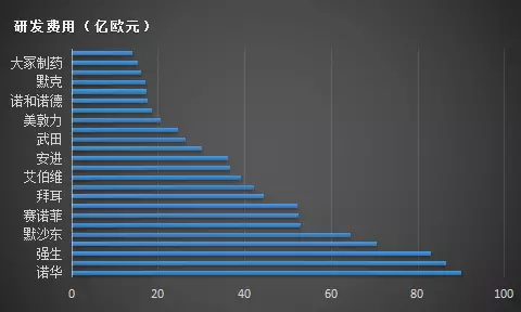BBIN游戏(集团)有限公司官网
