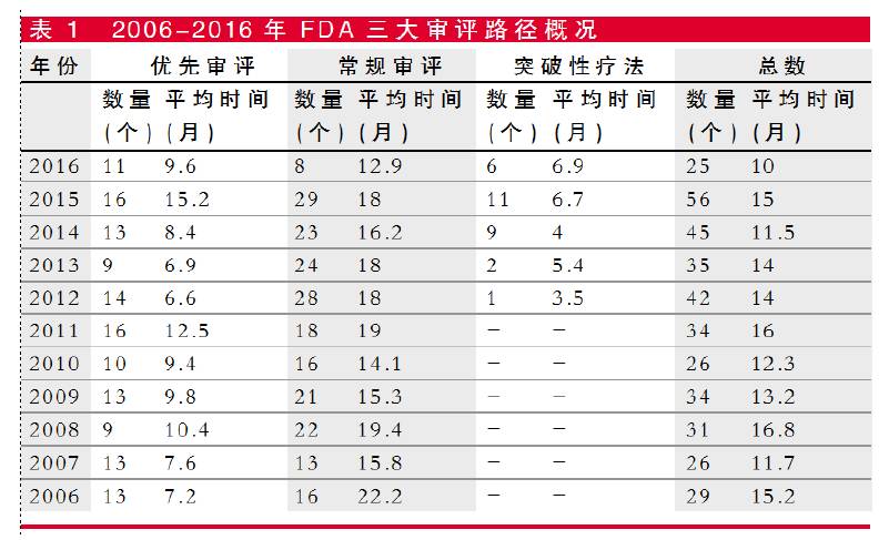 BBIN游戏(集团)有限公司官网