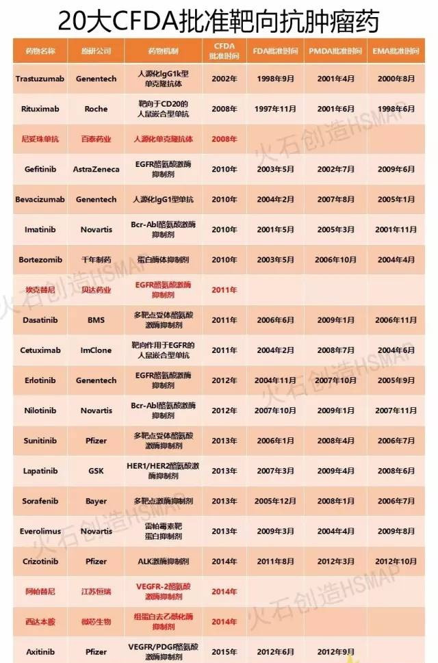 BBIN游戏(集团)有限公司官网