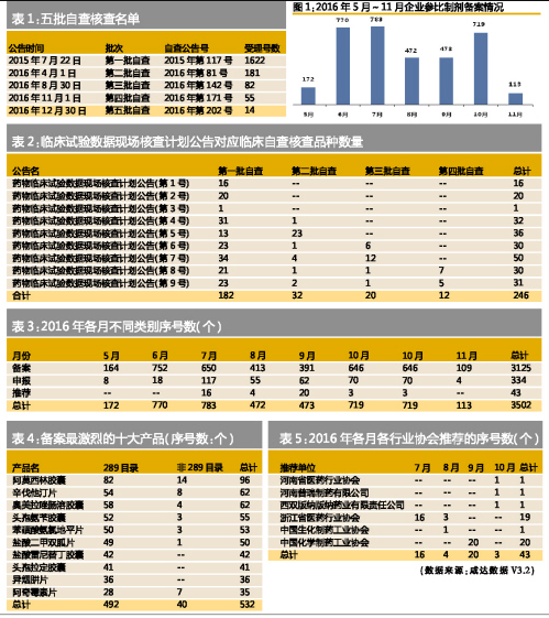 BBIN游戏(集团)有限公司官网