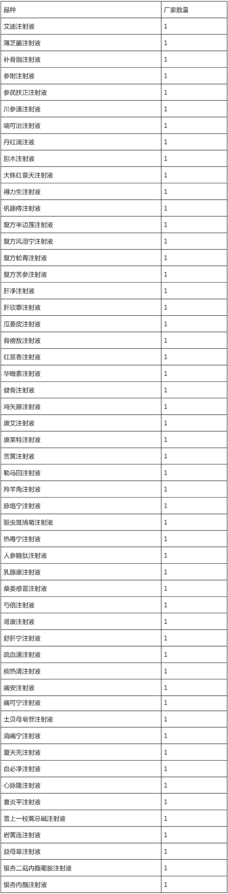 BBIN游戏(集团)有限公司官网