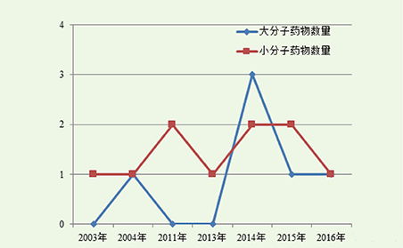 BBIN游戏(集团)有限公司官网