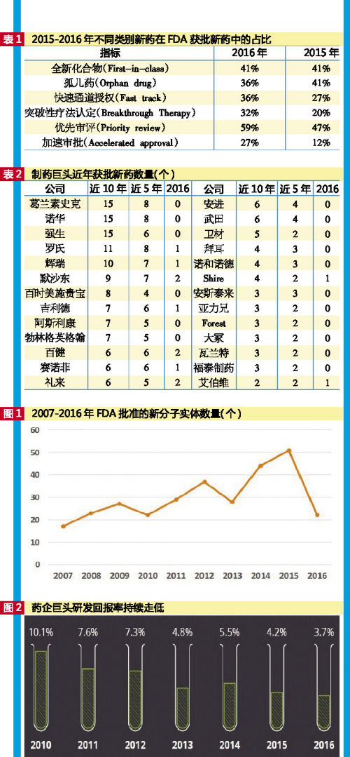 BBIN游戏(集团)有限公司官网