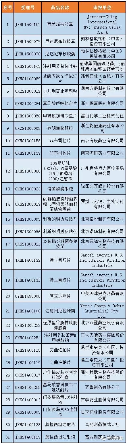 BBIN游戏(集团)有限公司官网