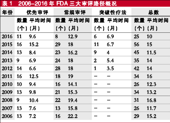 BBIN游戏(集团)有限公司官网