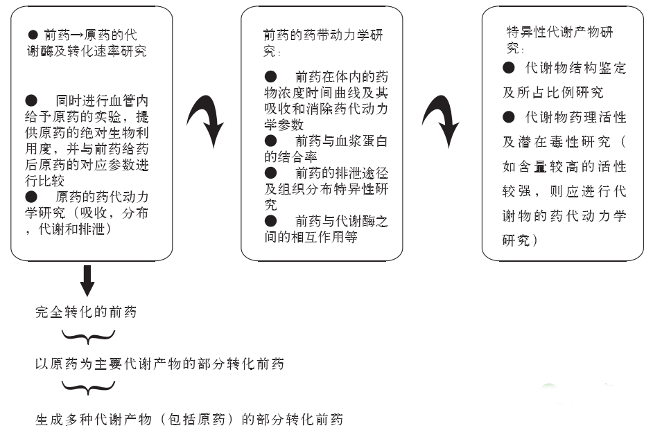 BBIN游戏(集团)有限公司官网
