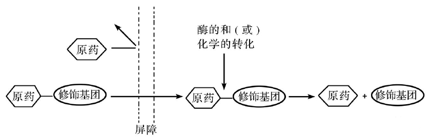 BBIN游戏(集团)有限公司官网