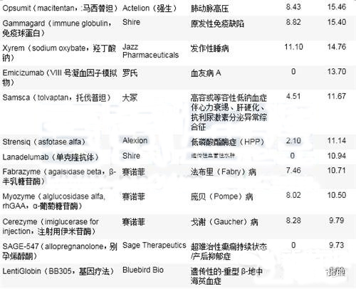 BBIN游戏(集团)有限公司官网